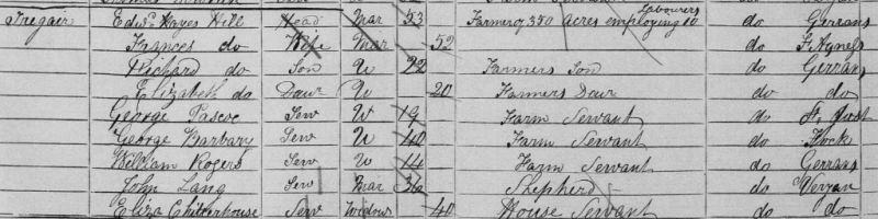 Extract from 1851 census